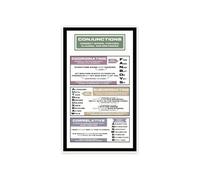 Speech Poster Conjunctions | English Learning Decor(Framed,16x24inch(40x60cm))