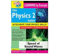 Speed of Sound Waves