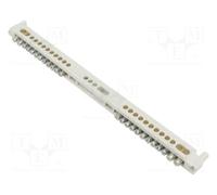 SPELSBERG 79021101 Rail de serrage PE/N