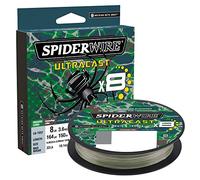 SpiderWire Ultracast Ligne tressée