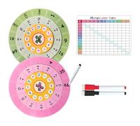 Spiner de multiplication - Fidget spiners d'opérations mathématiques | Fidget spiner mathématique avec affiche double face et stylos | Jeux de mathématiques de table | Jouets mathématiques pour