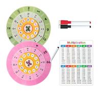 Spinner de faits mathématiques - Jeu de spinner d'apprentissage des mathématiques amusant, jouet éducatif interactif | Outil d'exercice mathématique, outil d'exercice mathématique, pince mathématique