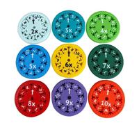 Spinners Math Fidget, Spinners Math Fact Fidget, Spinner sensoriel Math Fact | Spinner sensoriel à Main, 9 pièces, Jouets d'apprentissage et d'éducation pour Cadeaux de fête