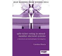 Split-Ticket Voting In Mixed-Member Electoral Systems