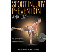 Sport Injury Prevention Anatomy