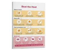 Sports Coach Poster Practice Canvas Wall-Art Home School Decor | Adjust intensity schedule morning evening cooler periods avoid midday exercise(Framed,16x24inch(40x60cm))