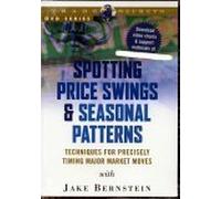 Spotting Price Swings & Seasonal Patterns: Techniq