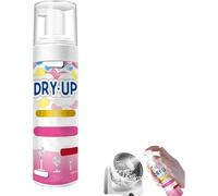 Spray nettoyant pour ventilateurs, Nettoyant sans effort pour les pales de ventilateur, prolonge la durée de vie du ventilateur, nettoyage rapide d'un simple coup de chiffon, nettoyants efficaces (2)