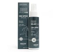 Spray Recuperation Au Cbd Relief And Go