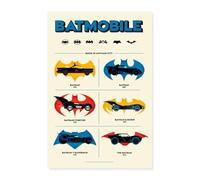 Spreadshirt Batman Différentes Versions De La Batmobile Poster 40x60 cm, taille unique, blanc