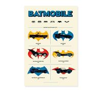 Spreadshirt Batman Différentes Versions De La Batmobile Poster 60x90 cm, taille unique, blanc