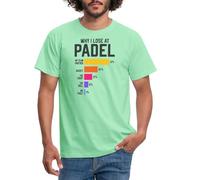 Spreadshirt Pourquoi Est-Ce Que Je Perds Au Padel Cadeau Padel Tennis T Shirt Homme, S, Vert Menthe
