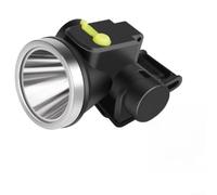 Springwillfly Lampe frontale pour casque de soudage avec mécanisme de rotation à 90 degrés, charge USB-C et fonction triple mode d'éclairage (lampe frontale + boucle)