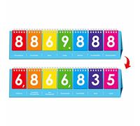 SpriteGru Tableau à Feuilles Mobiles sur La Valeur de Position, Comptez Jusqu'aux Millions, Double Face avec Nombres Entiers et Décimaux, Outil Pédagogique d'apprentissage des Mathématiques
