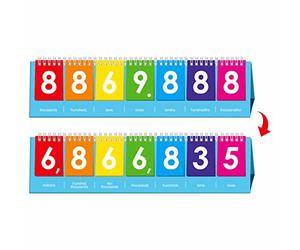SpriteGru Tableau à Feuilles Mobiles sur La Valeur de Position, Comptez Jusqu'aux Millions, Double Face avec Nombres Entiers et Décimaux, Outil Pédagogique d'apprentissage des Mathématiques