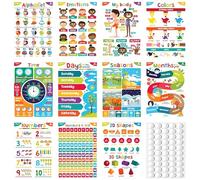 SQAQS 11PCS Affiche Éducative de Stratification pour la Petite Enfance, Contenu d'initiation Adapté à l'âge et Complet, Salle de Classe, 30 x 40cm, avec Point de Colle