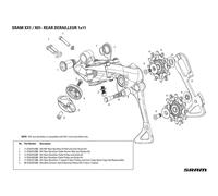 Sram Ensemble Stabilisateur Xx1/x01