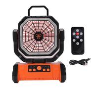 Srliya Ventilateur de Camping avec Lumière LED et Télécommande, 4 Vitesses de Vent, 3 Niveaux de luminosité, Ventilateur de Tente alimenté par Batterie 20 000 MAh pour L'extérieur