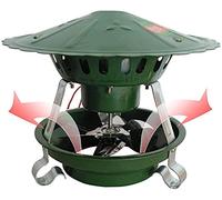 SSCYHT Ventilateur De Cheminée pour Conduit de Fumée Rond 20Cm 200 Mm Ventilateur D'extraction de Cheminée Inducteur de Tirage de Cheminée Ventilateur D'extraction de Cheminée Cheminée