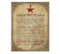 SSOPTMCB Alexander Hamilton's Lessons Poster, Historical Wisdom & Quotes Wall-Art for Study & Library(Unframed,12x18inch(30x45cm))