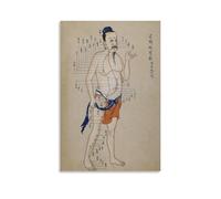 SSOPTMCB Anatomy Poster: A Guide to Acupuncture Meridians & Points - Ancient Wisdom Modern Canvas Art for Room, Living Room(Unframed,16x24inch(40x60cm))