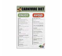 SSOPTMCB Animal-Based Foods Chart - A Visual Guide to Meat, Seafood & Dairy, Informative Kitchen Wall-Art for Food Enthusiasts and Home Decor 2.(Framed,16x24inch(40x60cm))