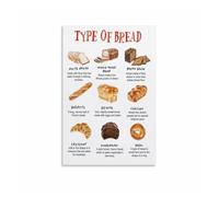 SSOPTMCB Artisan French Bread Guide Poster, Unframed Canvas Wall-Art Print, Culinary Decor for Home Kitchen, Restaurant(Unframed,08x12inch(20x30cm))