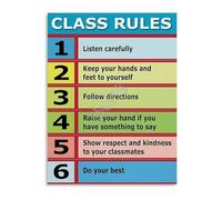 SSOPTMCB Back to School Class Rules Poster Canvas Wall-Art Decor for Classroom Opening Season Bedroom Living Room Room Decor(Unframed,16x24inch(40x60cm))