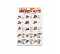 SSOPTMCB Bar Menu Pizza Guide Poster - Vintage Pub & Kitchen Knowledge, Conversation Starter Canvas Art for Game Room or Den(Framed,08x12inch(20x30cm))