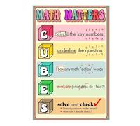 SSOPTMCB Be a Problem Solver Math Poster - Featuring the CUBES Strategy and Mindset Messages for Classroom or Homeschool Wall(Unframed,12x18inch(30x45cm))