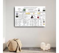 SSOPTMCB Book of Revelation Timeline Chart - Bible Study Prophecy Poster, Illustrated End Times Infographic for Home Office, Church, Library Decor(Framed,08x12inch(20x30cm))