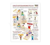 SSOPTMCB Canvas Wall-Art Educational Poster for Child Safeguarding and Policy in School Office or Daycare(Unframed,12x18inch(30x45cm))