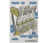 SSOPTMCB Car Engine Anatomy Cutaway View Canvas Wall-Art Automotive Mechanic Decor for Garage Man Cave and Bedroom(Framed,12x18inch(30x45cm))