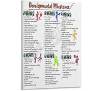 SSOPTMCB Child Development Milestones Poster Educational Growth Chart Canvas Wall-Art for Nursery or Preschool Decor Learning Progress Wall-Art(Unframed,16x24inch(40x60cm))