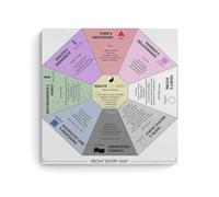 SSOPTMCB Chinese Philosophy Gift Bagua Map Poster Feng Shui Decor Canvas Wall-Art for Study Space Gift(Framed,16x24inch(40x60cm))