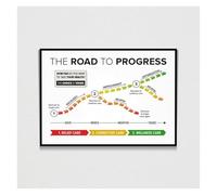 SSOPTMCB Chiropractic Care Pathway Poster - Holistic Health Progress Chart, Educational Wall-Art for Spine Health Office & Home Study(Framed,12x18inch(30x45cm))