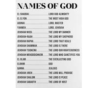 SSOPTMCB Christian Canvas Wall-Art Names of God Bible Verse Print Inspirational Scripture Poster for Home Worship Decor(Framed,12X18inch(30X45cm))