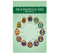 SSOPTMCB Christian Educational Posters for - The Twelve Disciples Bible Story Set, for Sunday School, Home, or Church Classroom(Framed,12x18inch(30x45cm))