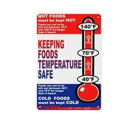 SSOPTMCB Color-Coded Food Chart, Visual Guide to Temperature Danger Zones & Safe Cooking, Wall Reference(Framed,12x18inch(30x45cm))