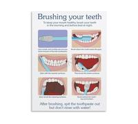 SSOPTMCB Complete Tooth Brushing Guide Poster Detailed Step by Step Instructions Oral Hygiene Educational Wall-Art for(Framed,16x24inch(40x60cm))