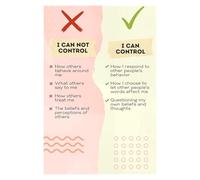 SSOPTMCB Counseling Office Poster Things I Can Control Mental Health Tool Wall-Art for Therapist Office Classroom School(Framed,08x12inch(20x30cm))