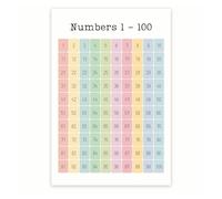 SSOPTMCB Counting to 100 Poster, Numbers 1-100 Educational Chart for, Math Learning Wall-Art for Preschool Kindergarten Classroom(Unframed,16x24inch(40x60cm))