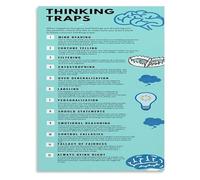 SSOPTMCB Critical Thinking Skills Poster 12 Logical Fallacies and Cognitive Biases Chart Classroom or Study Decor(Unframed,08x12inch(20x30cm))