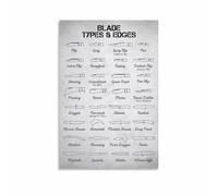 SSOPTMCB Cutlery and Blade Styles Poster Kitchen Knife Types Guide Canvas Wall-Art for Chef Home Kitchen Restaurant Decor(Unframed,12x18inch(30x45cm))