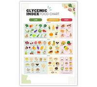 SSOPTMCB Diabetes Meal Planner Poster - Glycemic Index and Load Food Chart with Low Gi Foods List, Healthy Nutrition Guide for Kitchen Wall Art(Framed,08x12inch(20x30cm))