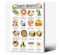 SSOPTMCB Diabetic Friendly Breakfast Poster Healthy Eating Food List Guide for Meal Prep Kitchen Home(Framed,08x12inch(20x30cm))