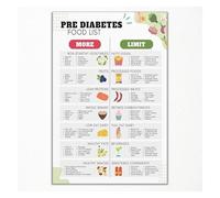 SSOPTMCB Diabetic Management Food Chart and Pre Diabetic Healthy Meal Guide Glycemic Index Reference Poster for Clinic Office Decor(Unframed,12x18inch(30x45cm))