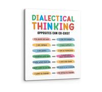 SSOPTMCB Dialectical Thinking DBT Growth Mindset Mental Health Canvas Painting for School Counselor Office Decor(Framed,08x12inch(20x30cm))