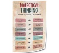 SSOPTMCB Dialectical Thinking Mental Wellness Wall-Art Vertical Canvas Print Inspirational Office Decor for Living Room Bedroom Home Library(Framed,16x24inch(40x60cm))