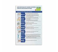 SSOPTMCB Diaper Change Steps Poster Set of 6 Safe Practices Canvas Painting for Nursery Wall Decor